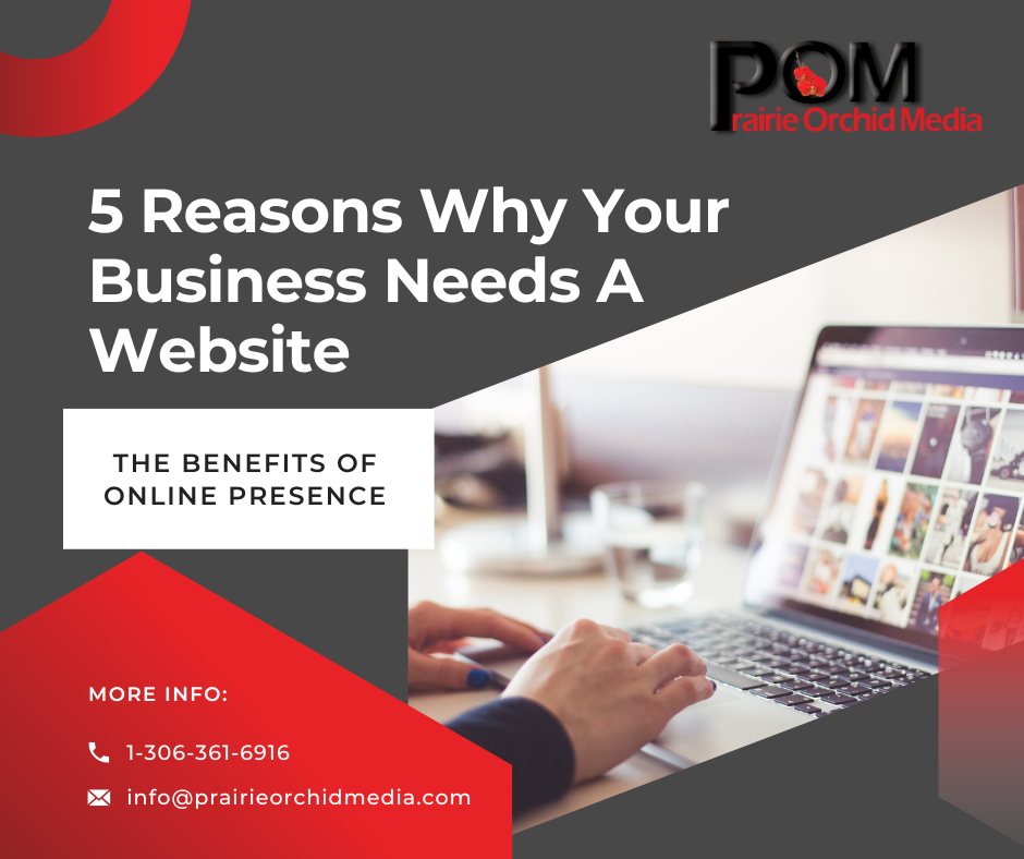 5 Reasons Why Your Business Needs A Website The Benefits Of Online Presence Prairie Orchid Media