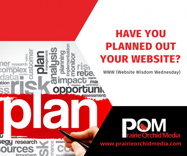 Have You Planned Out Your Website? 